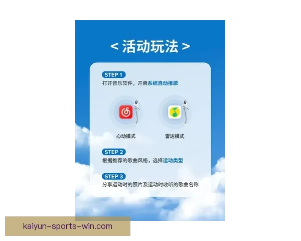 开云体育引领数字化创新潮流 打造全新运动娱乐生态系统