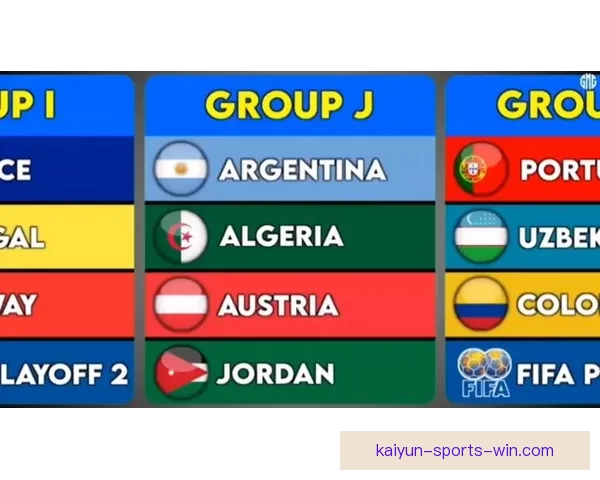 2026年世界杯参赛国家全名单及晋级历程分析