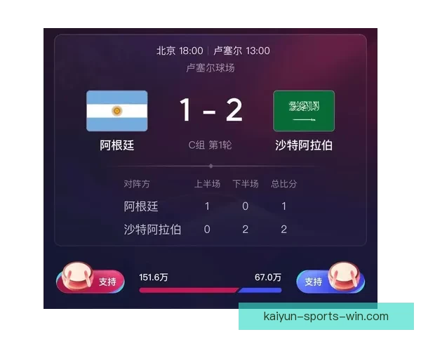 世界杯足球竞猜官网最新玩法攻略与中奖秘籍全解析