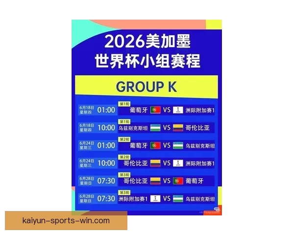 美加墨联合举办世界杯2026赛事全景解析与观赛指南