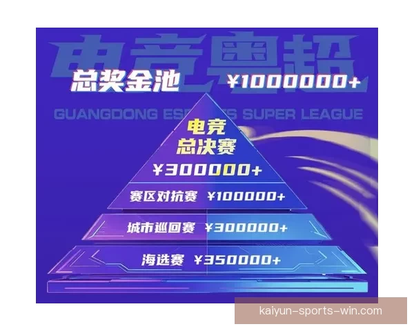 世界杯竞猜注册优惠活动全面开启 抢先参与赢取丰厚奖励