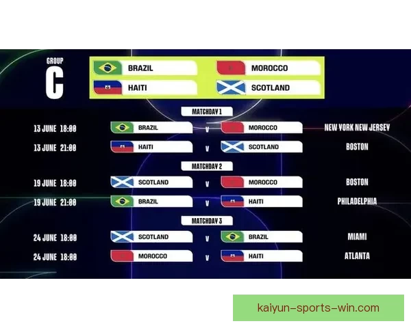 美加墨世界杯竞猜投注全攻略 揭秘如何精准预测赛事结果和提高获胜几率